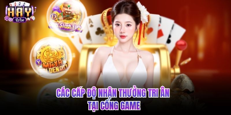 Các cấp độ nhận thưởng tri ân tại cổng game