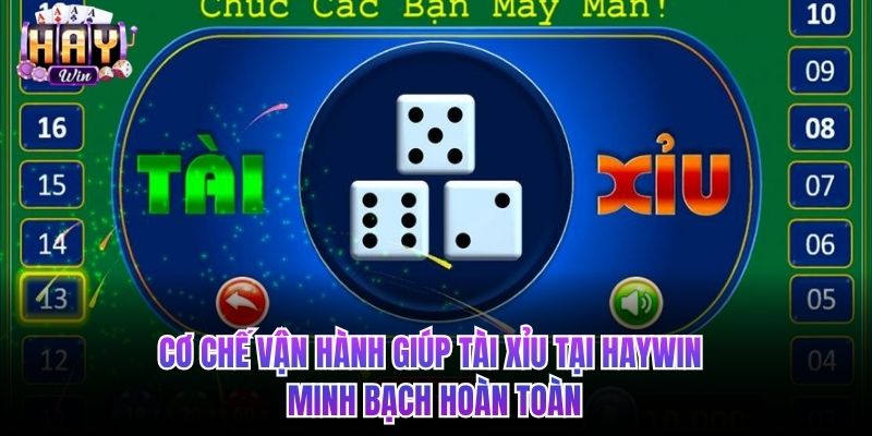 Cơ chế vận hành giúp Tài xỉu tại HAYWIN minh bạch hoàn toàn