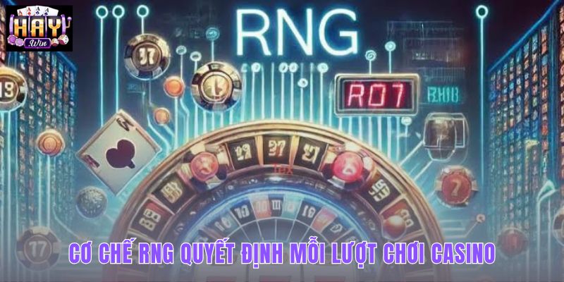 Chuỗi PRNG từ seed đến kết quả từng lượt chơi